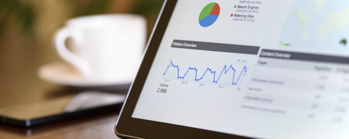 Google Adwords