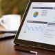 Google Adwords